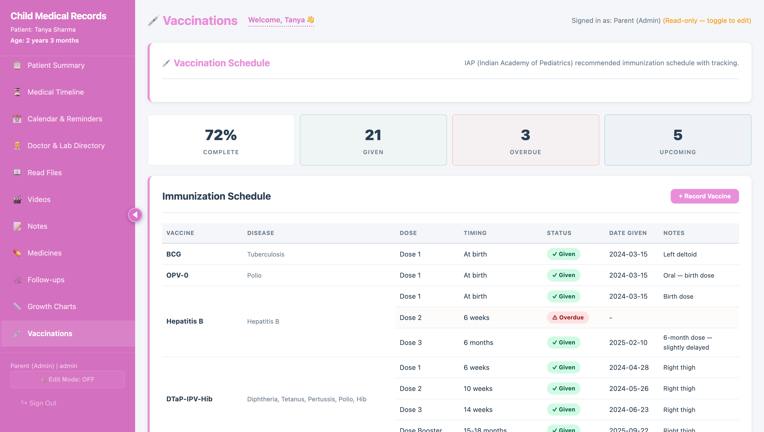 HealthFile Medical Records Detail